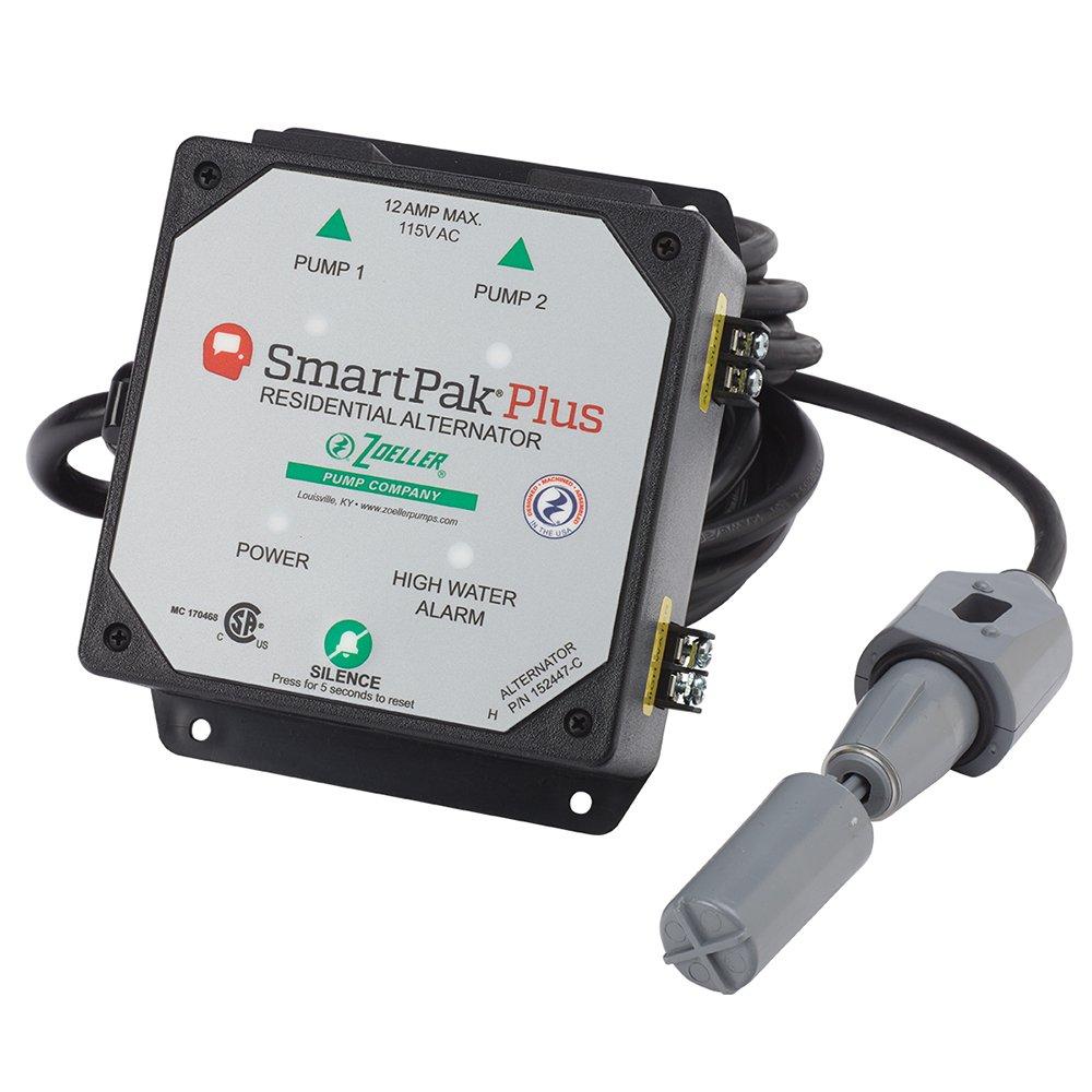 115V Residential Alternator