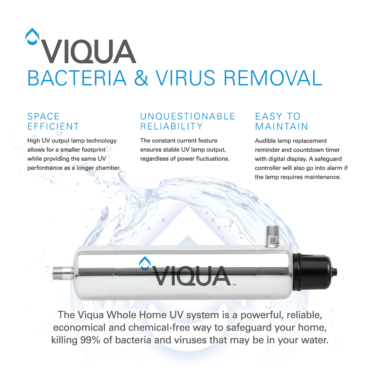 VIQUA S212-QL Lamp and Sleeve Kit for VT1 and SQ-PA Series UV Systems