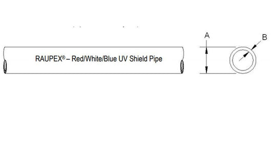 REHAU Raupex® 300 ft. x 1/2 in. Plastic Tubing in White