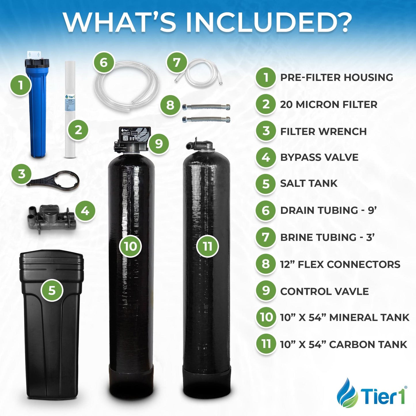 Tier1 48,000 Grain Water Softener & Chlorine Reduction Bundle