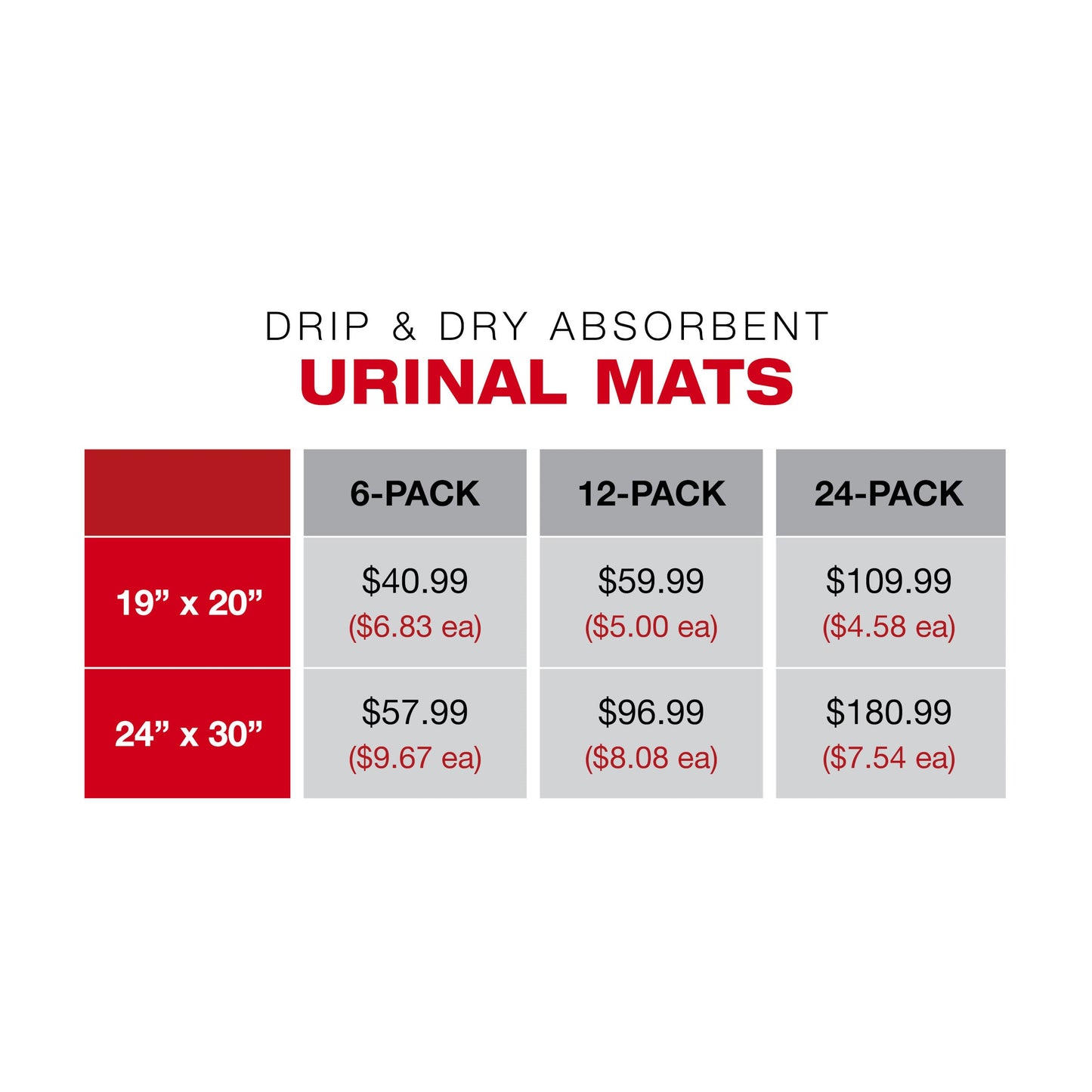 Restroom Urinal Mat | Absorbent Flooring | G-Floor<sup>®</sup> Drip & Dry Absorbent Vinyl Flooring