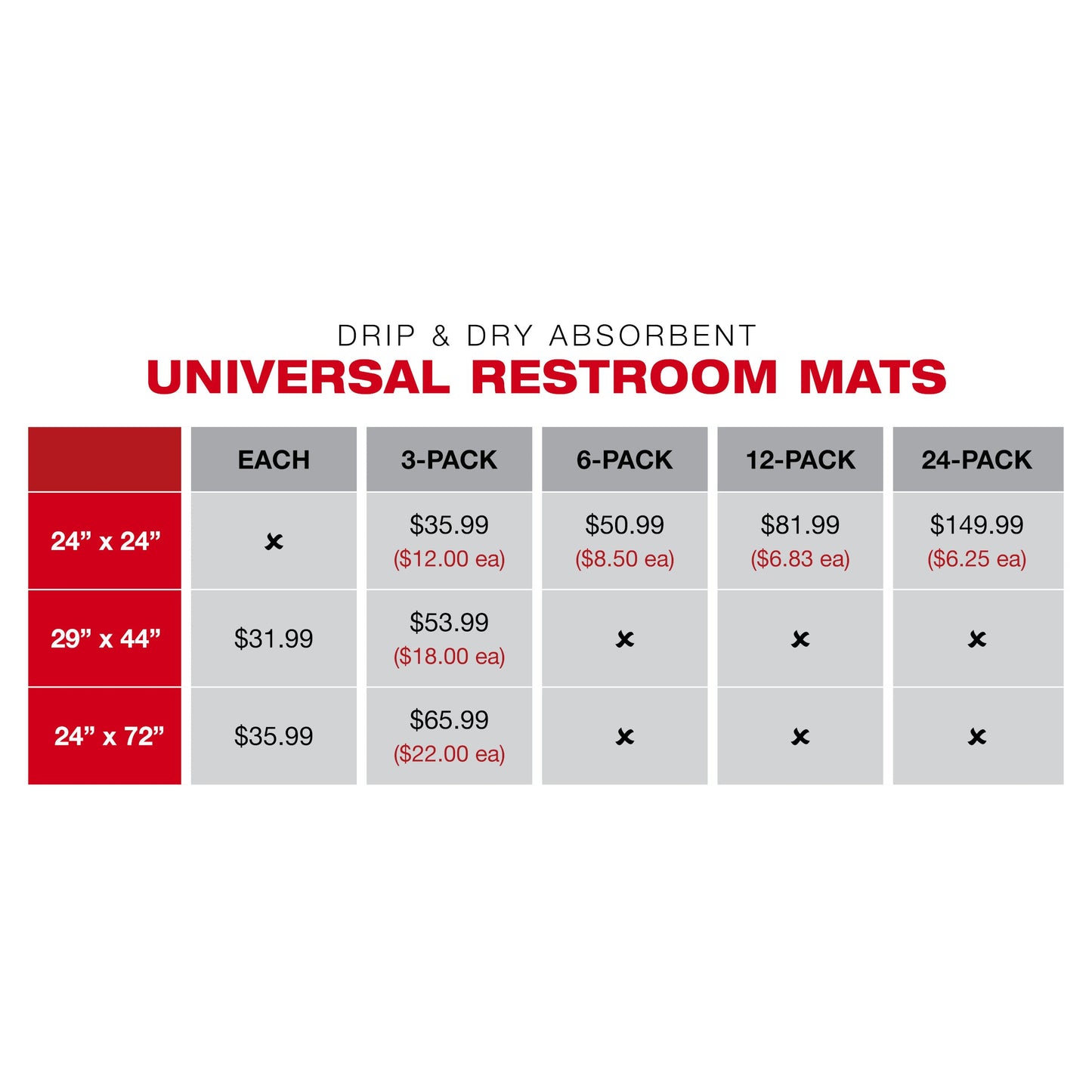 Restroom Flooring Mat | Absorbent Flooring | G-Floor<sup>®</sup> Drip & Dry Absorbent Vinyl Flooring