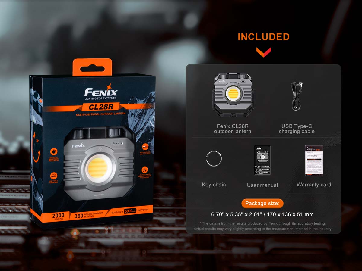 Fenix CL28R Lantern