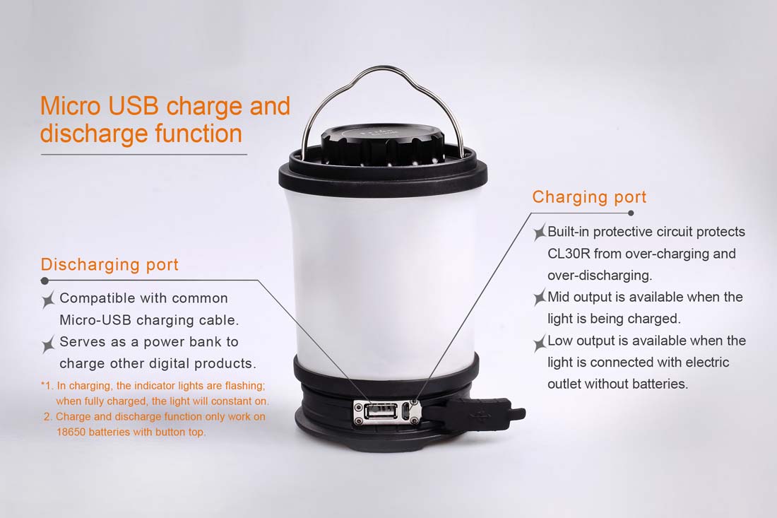 Fenix CL30R USB Lantern