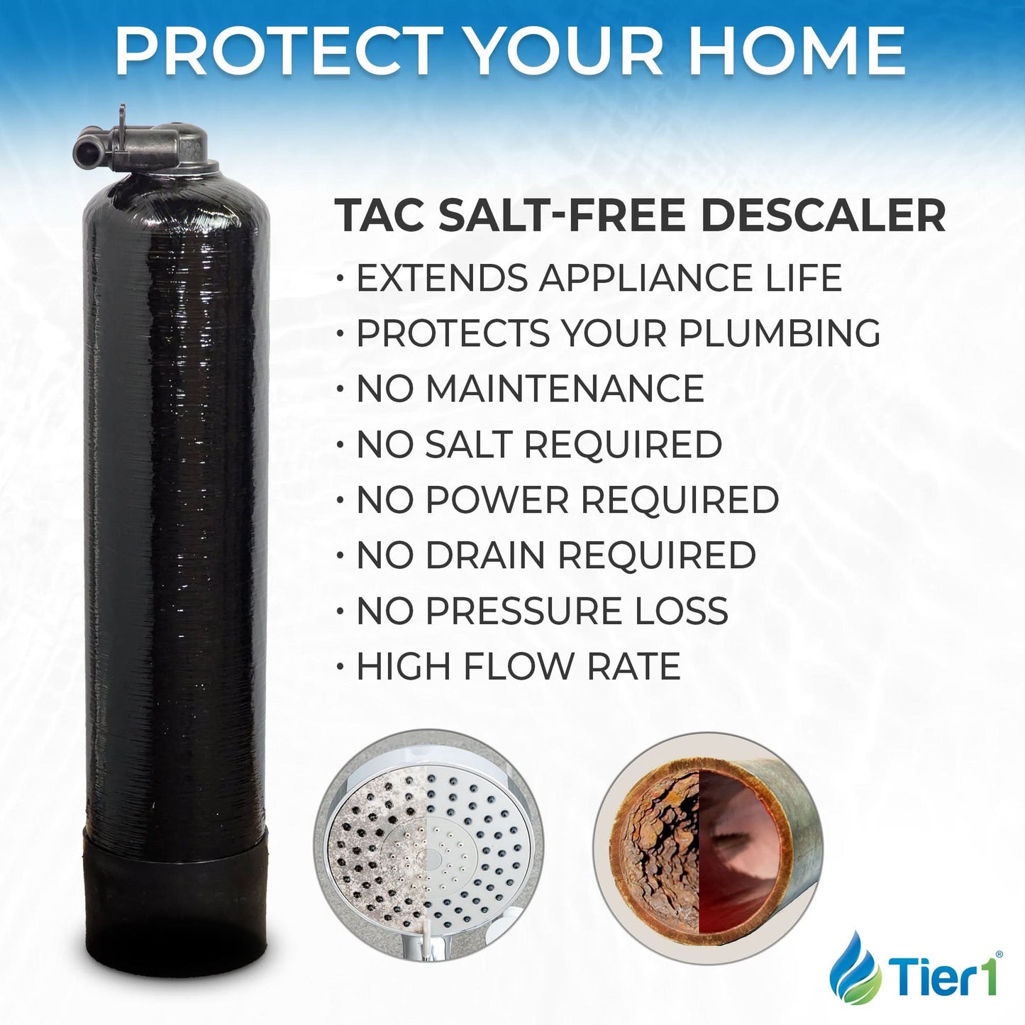 Salt-Free Whole House Water Conditioner - 8 GPM TAC Scale Prevention System for Clean, Healthy Water