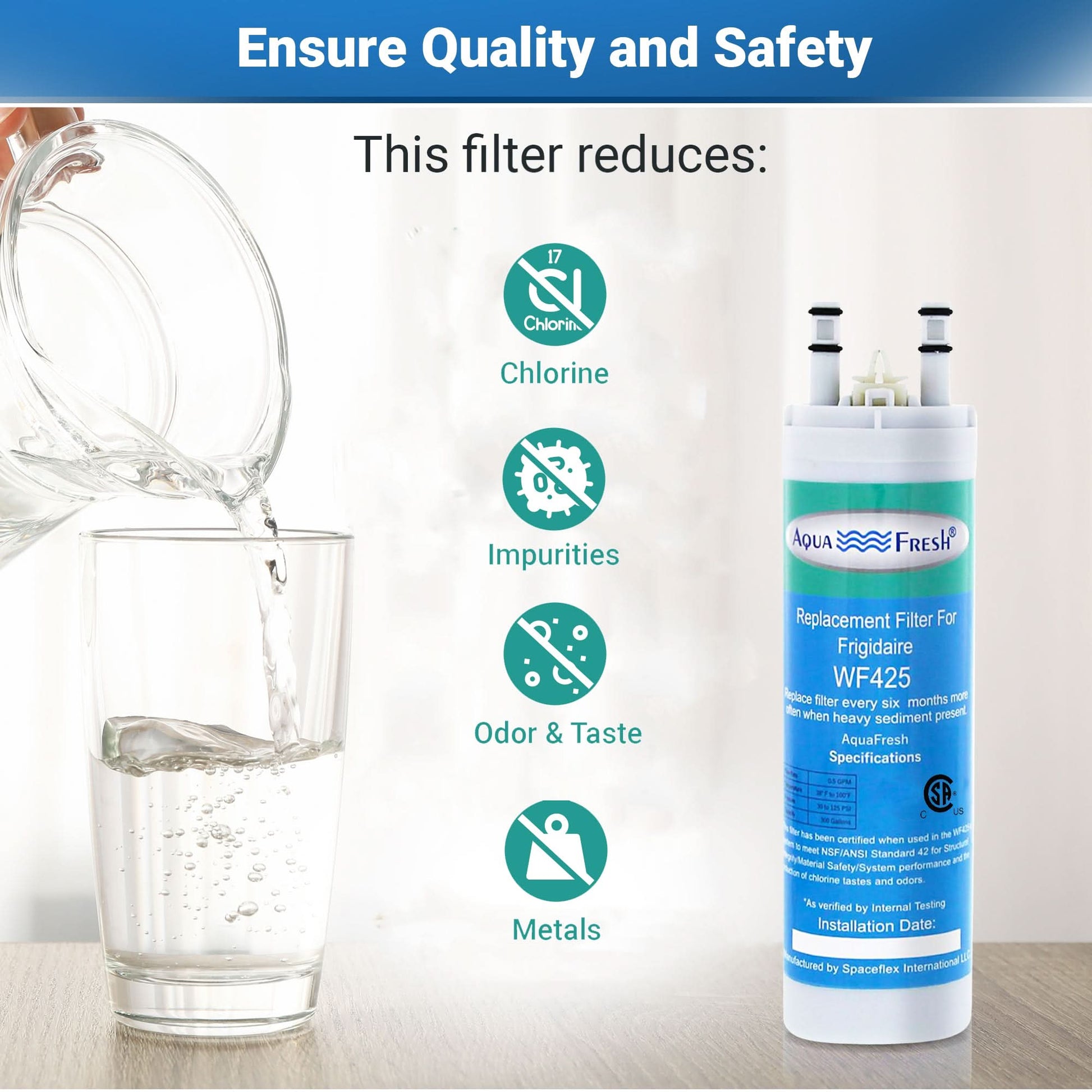 Aqua-Fresh WF425-A Refrigerator Water Filter Replacement for WF3CB
