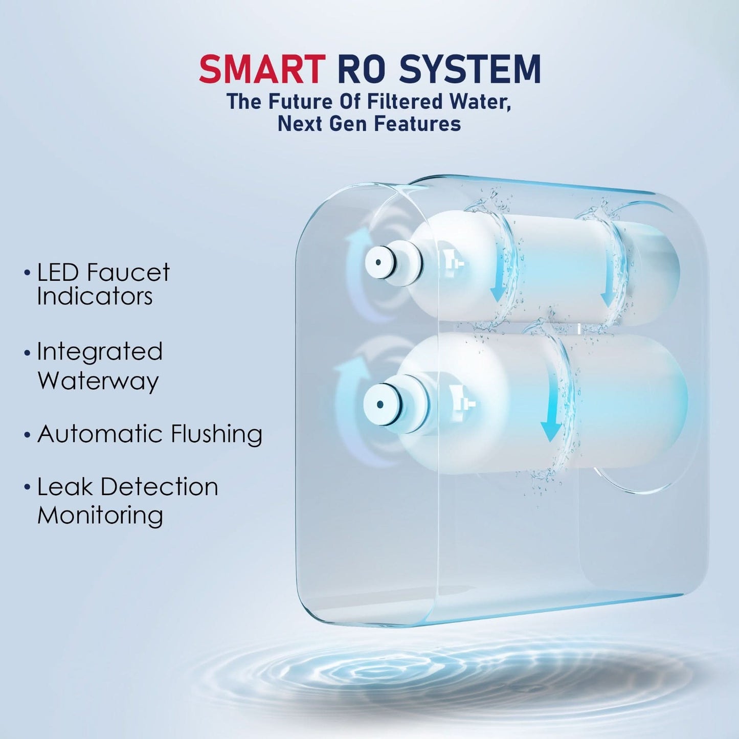 USWF 600GPD Tankless Undersink RO System