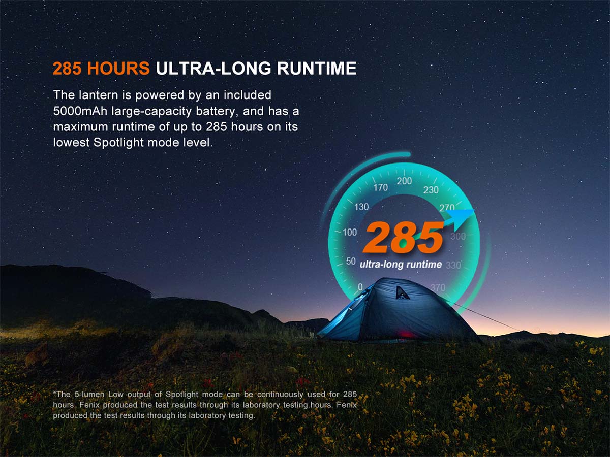 Fenix CL27R Rechargeable Lantern