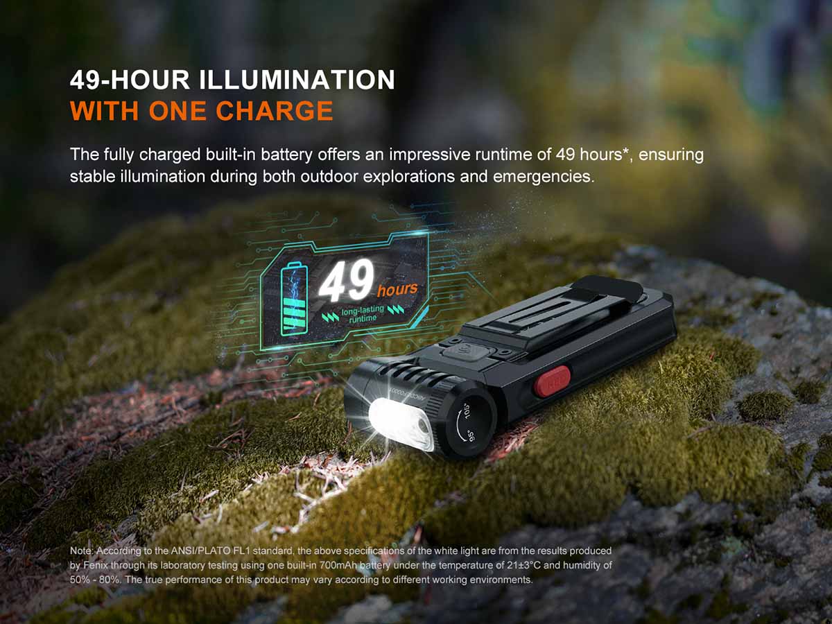 Fenix SW05R-RED Clip On Flashlight with Red Light