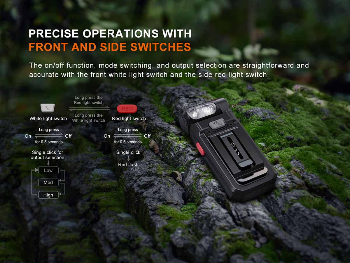 Fenix SW05R-RED Clip On Flashlight with Red Light