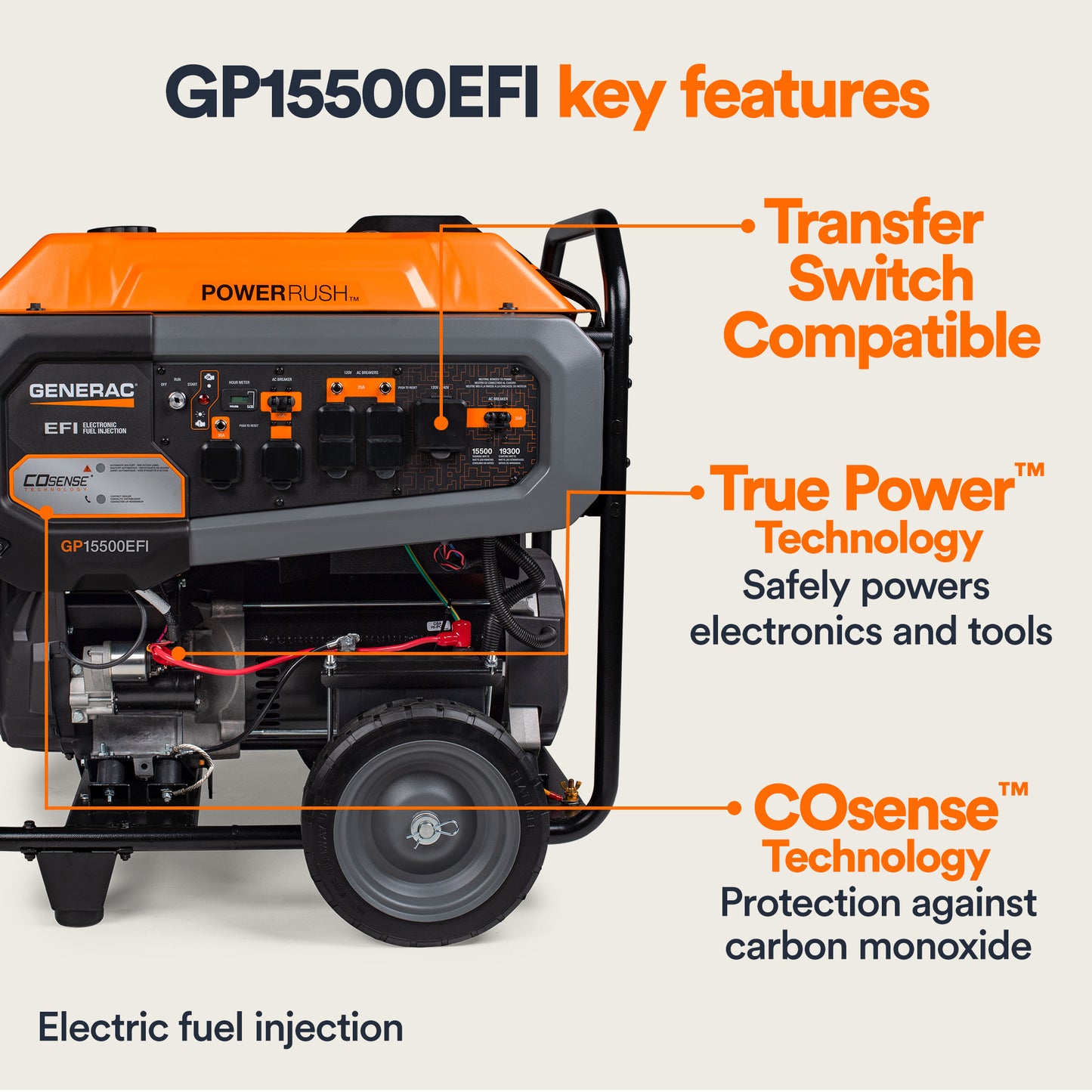 GP15500EFI Portable Generator