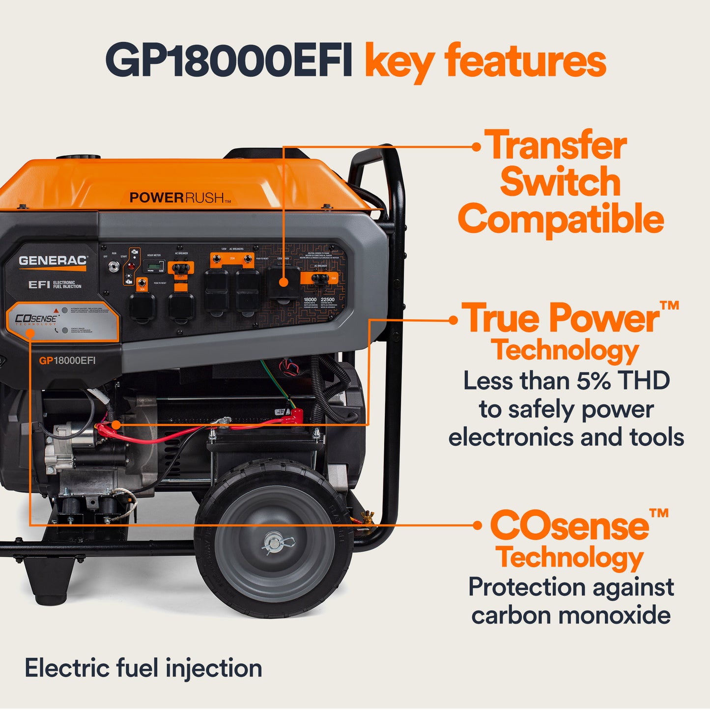 GP18000EFI Portable Generator