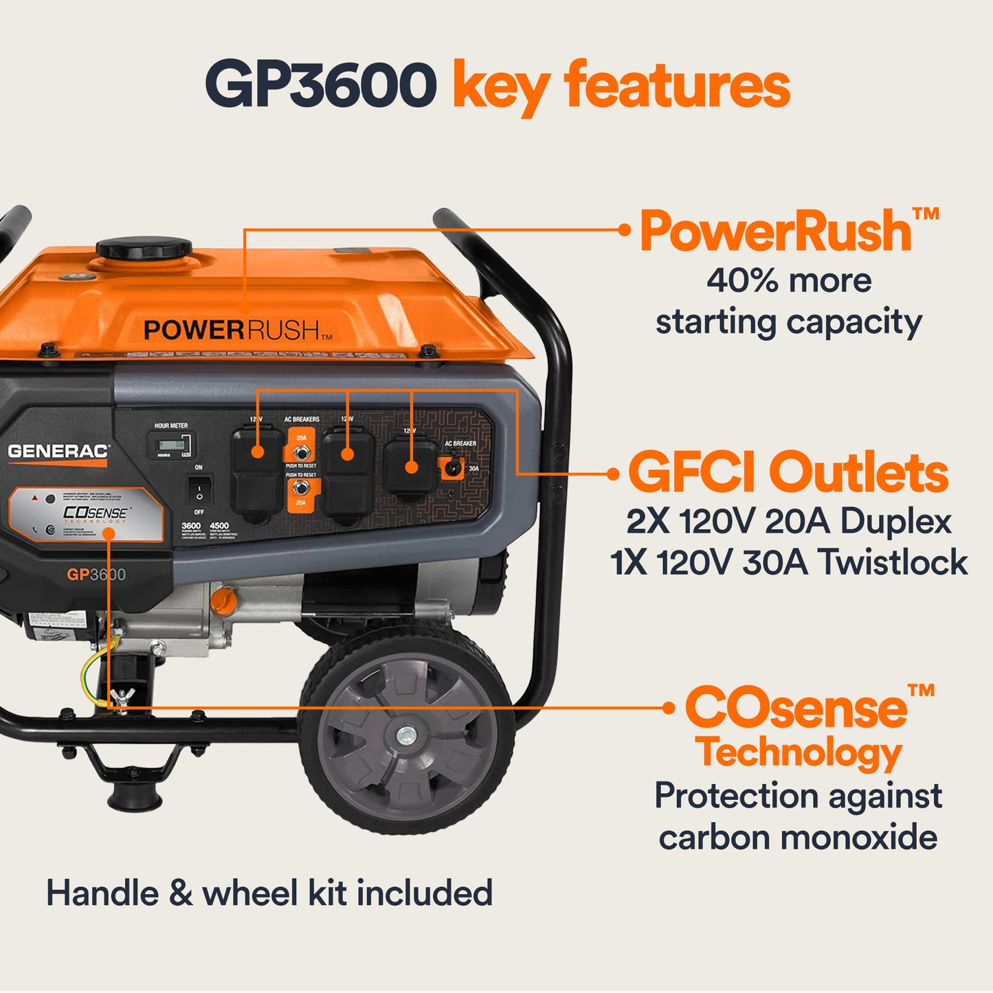 3,600-watt Portable Generator With COSENSE® Technology