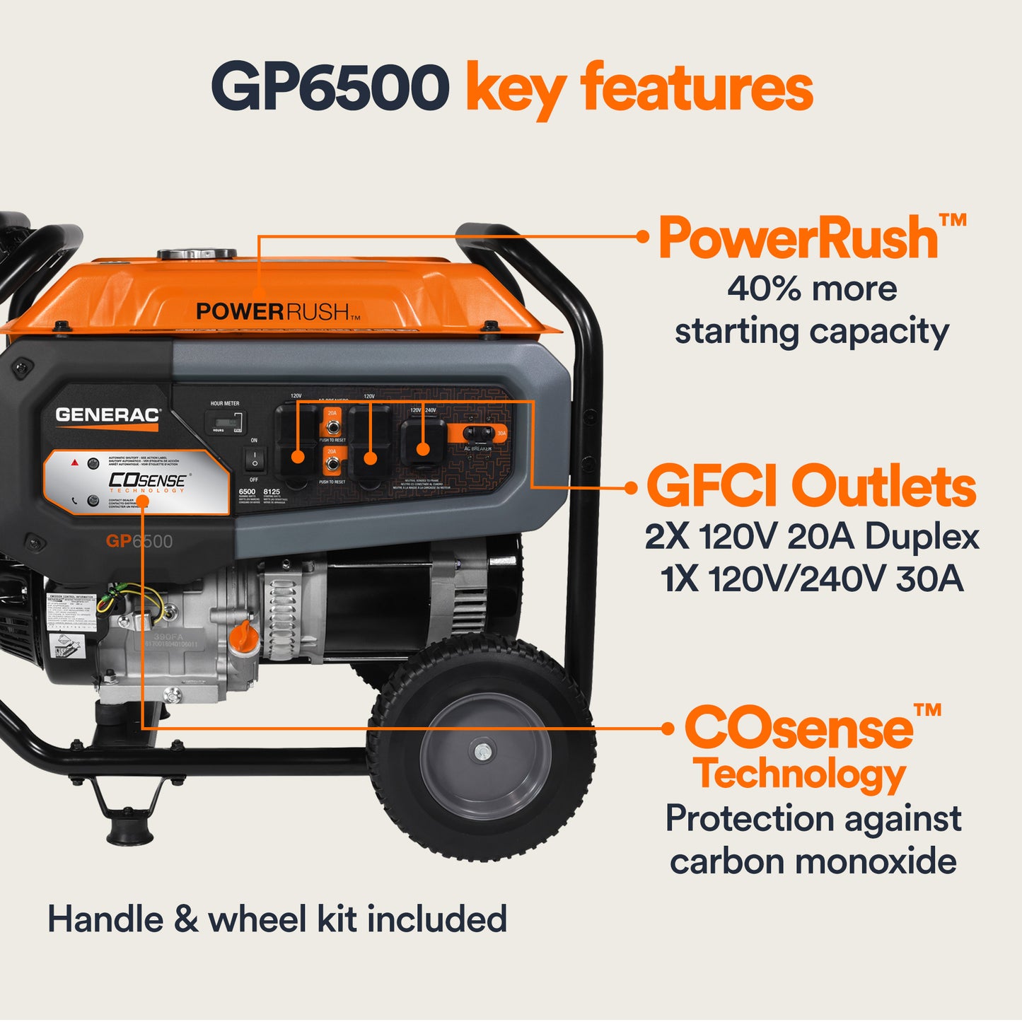 6,500-watt Portable Generator with COSENSE® Technology