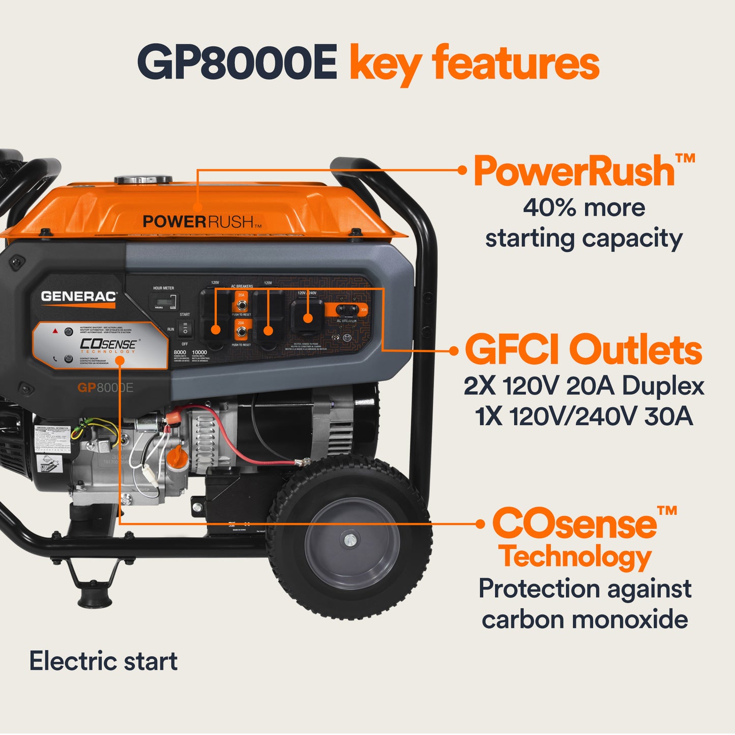 8,000-watt Electric Start Portable Generator With COSENSE® Technology