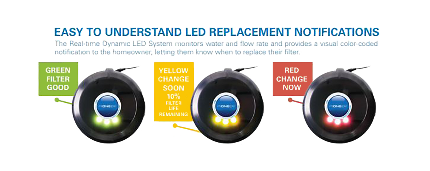 Whole House Pioneer Housing and Lead Reduction Filter Kit