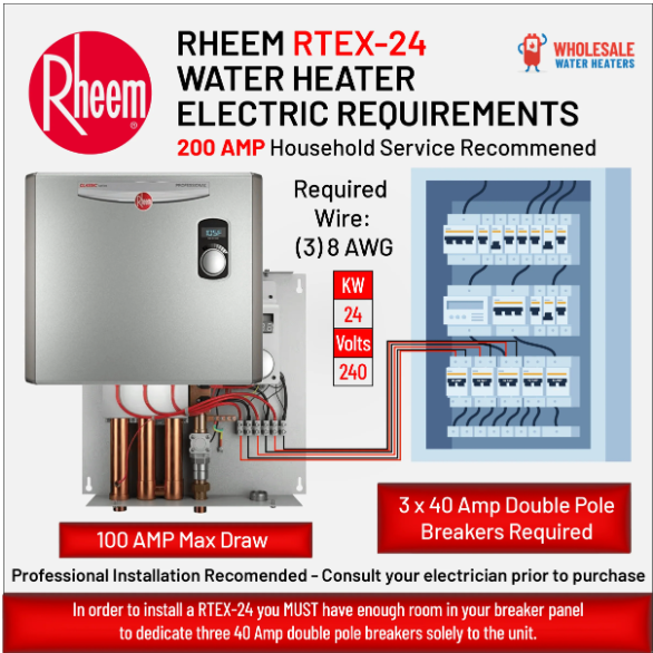 RHEEM RTEX-24 24kw 240v Tankless, Instant Electric Water Heater