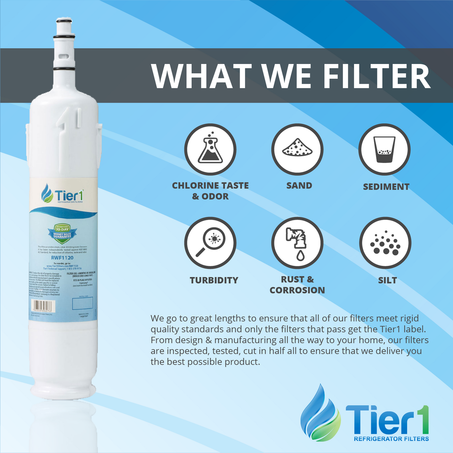 Samsung DA29-00012B Refrigerator Water Filter Replacement Comparable by Tier1