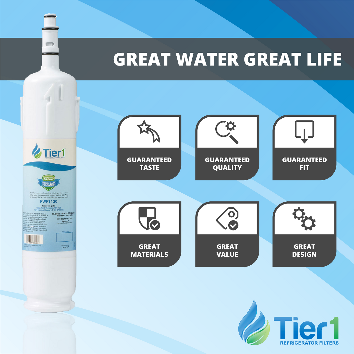 Samsung DA29-00012B Refrigerator Water Filter Replacement Comparable by Tier1