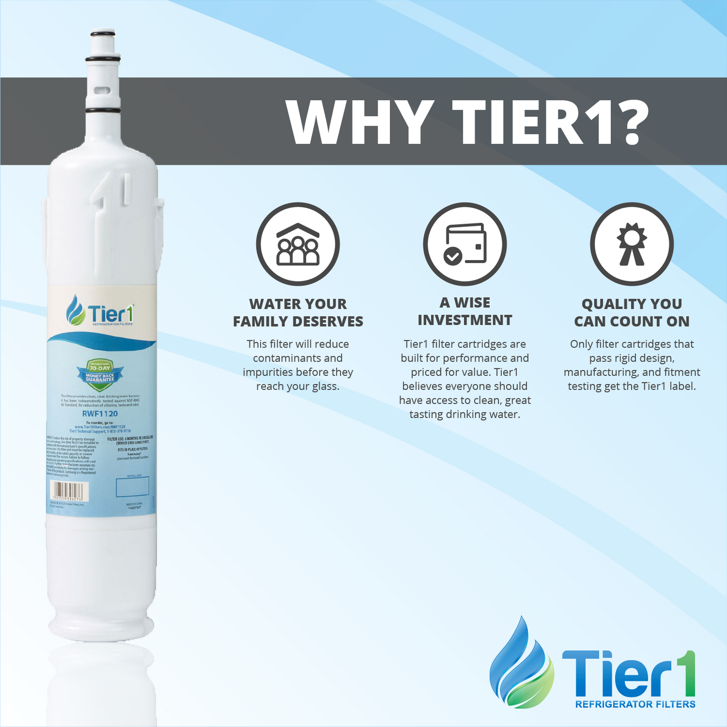 Samsung DA29-00012B Refrigerator Water Filter Replacement Comparable by Tier1