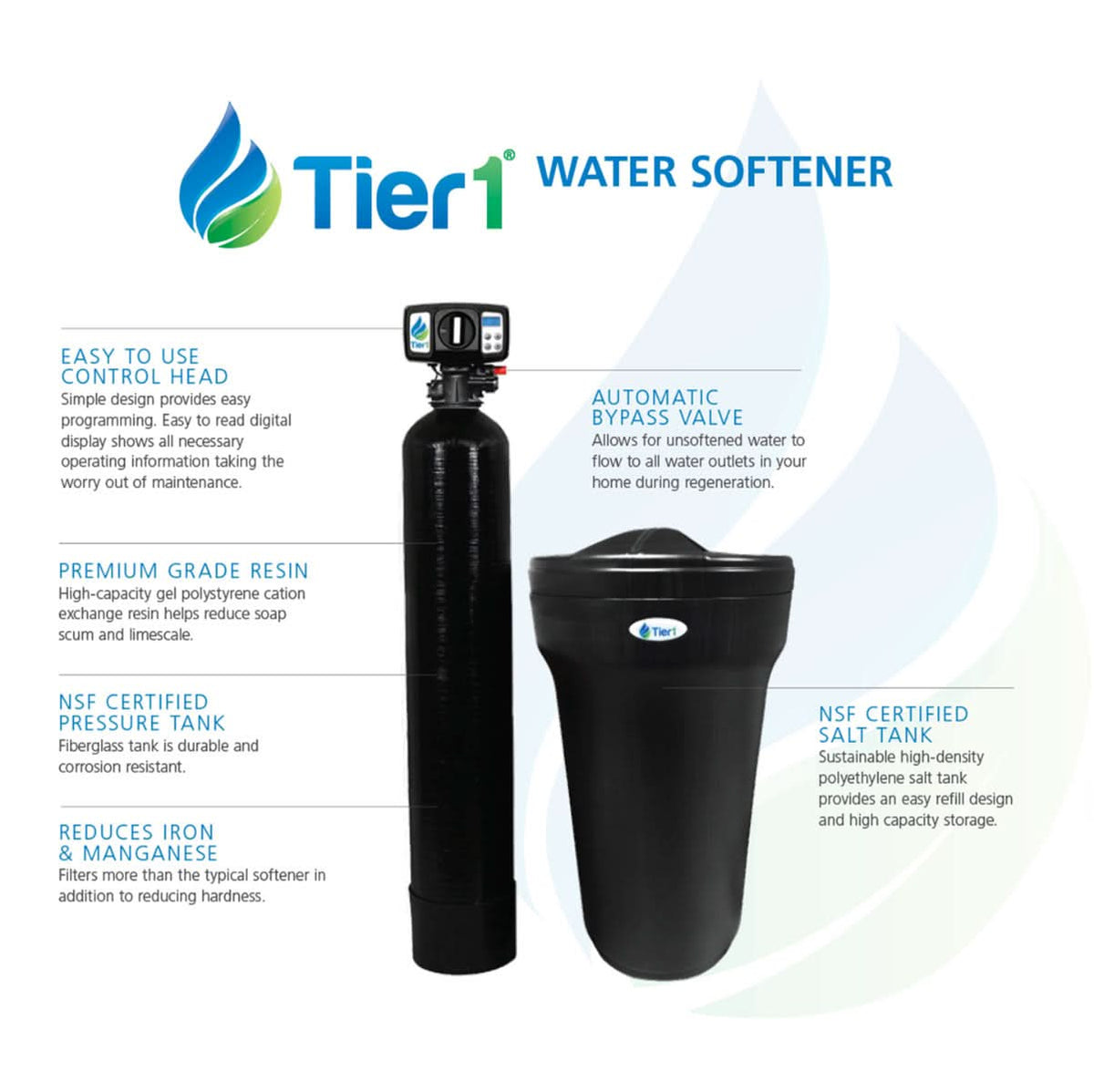 Tier1 Precision Water Softening System – 30,000 Grain