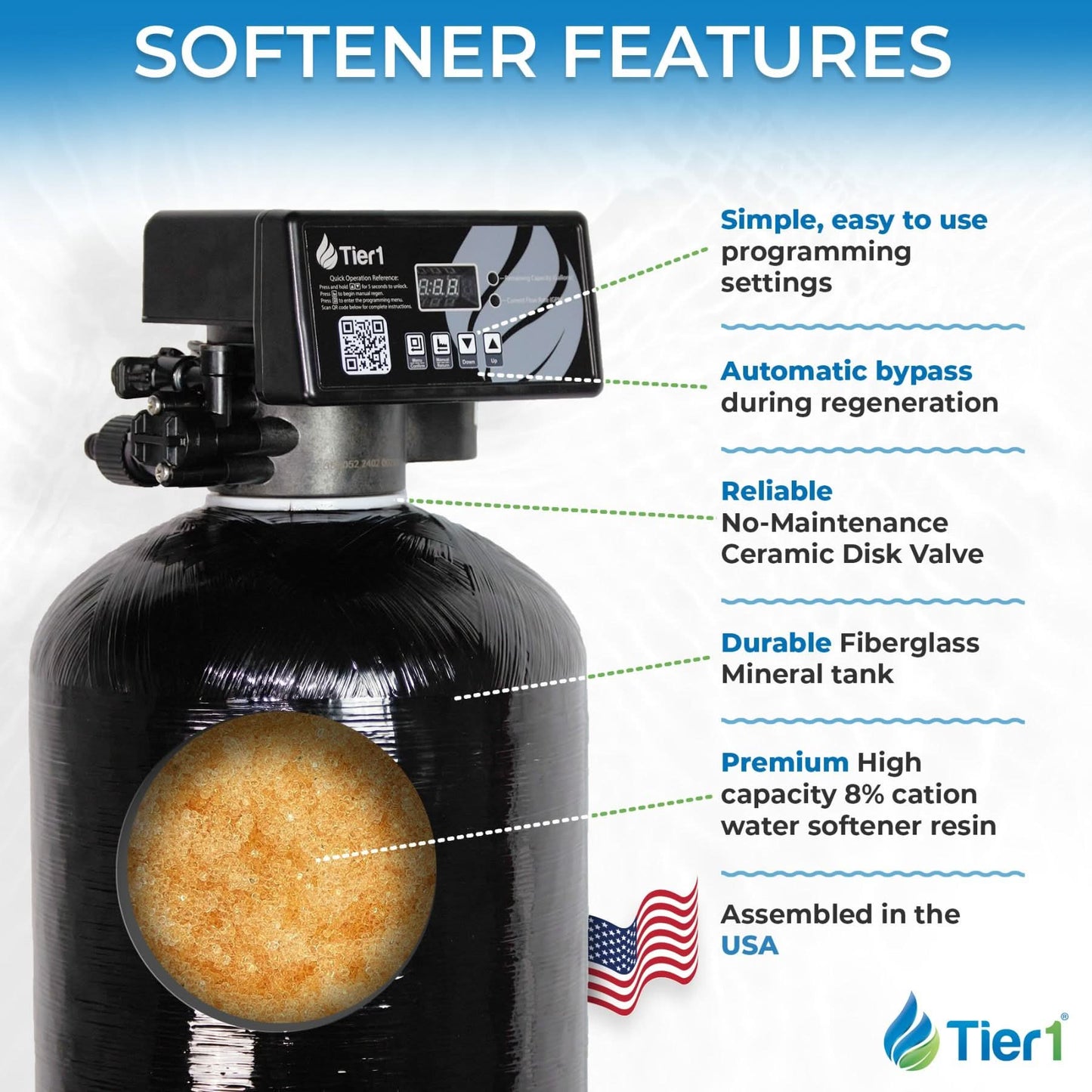 Everyday Series 32,000 Grain High Efficiency Water Softener