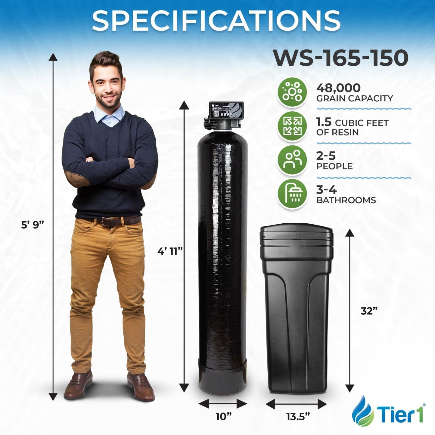 Everyday Series 48,000 Grain High Efficiency Water Softener