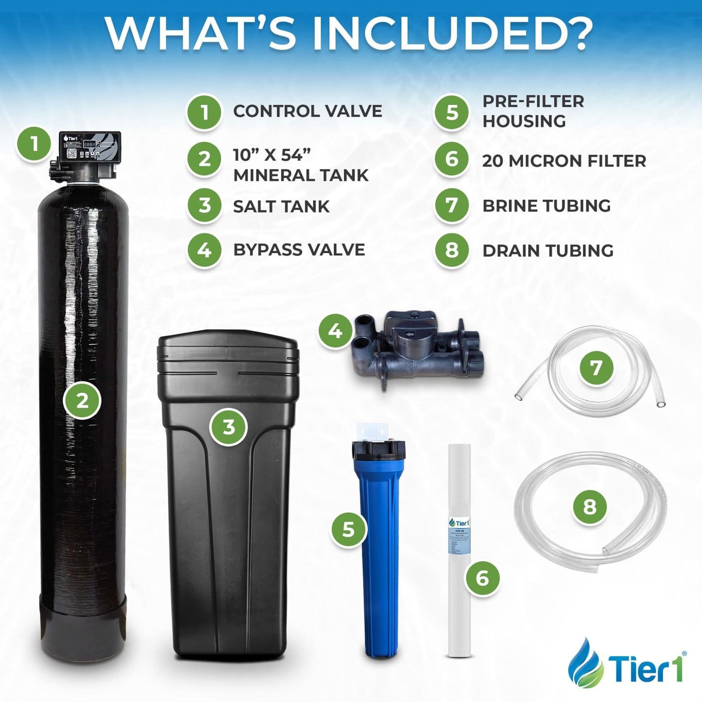 Everyday Series 48,000 Grain High Efficiency Water Softener