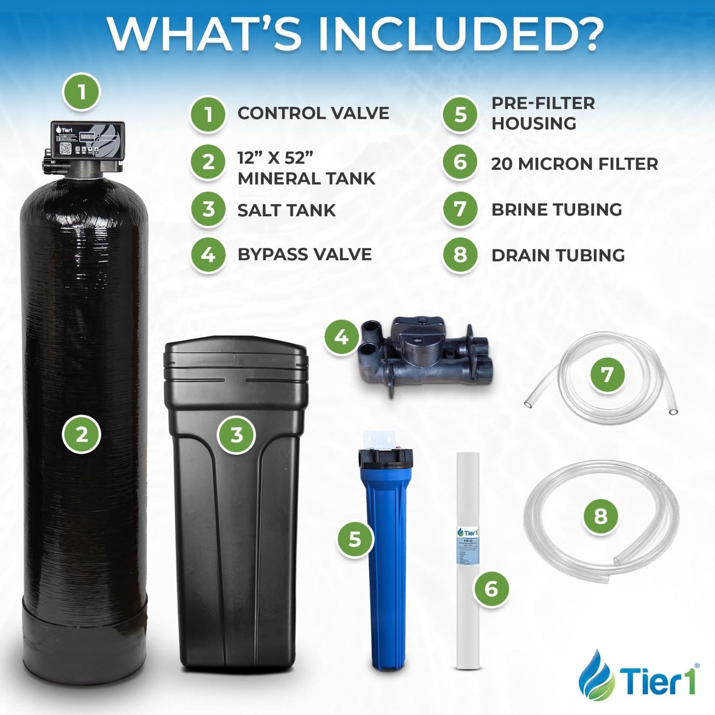 Everyday Series 64,000 Grain High Efficiency Water Softener