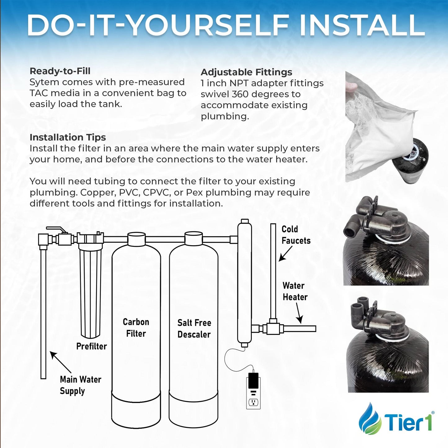 Salt-Free Whole House Water Conditioner - 8 GPM TAC Scale Prevention System for Clean, Healthy Water