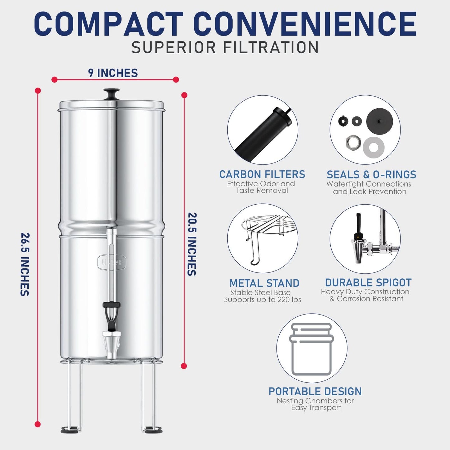 USWF 2.25 Gallon Stainless Steel Gravity Fed Filter System