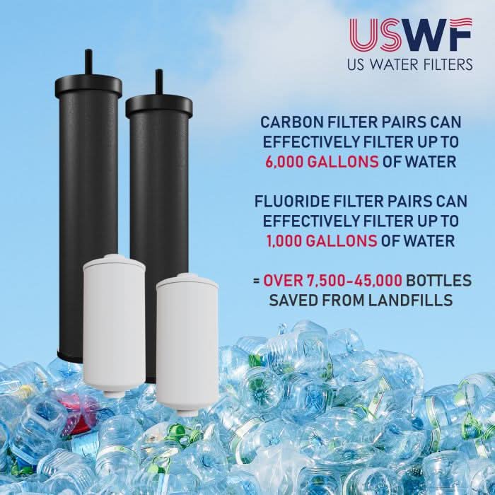 USWF Gravity Filter Elements Combo Pack, Black Carbon And Fluoride Filtration Elements