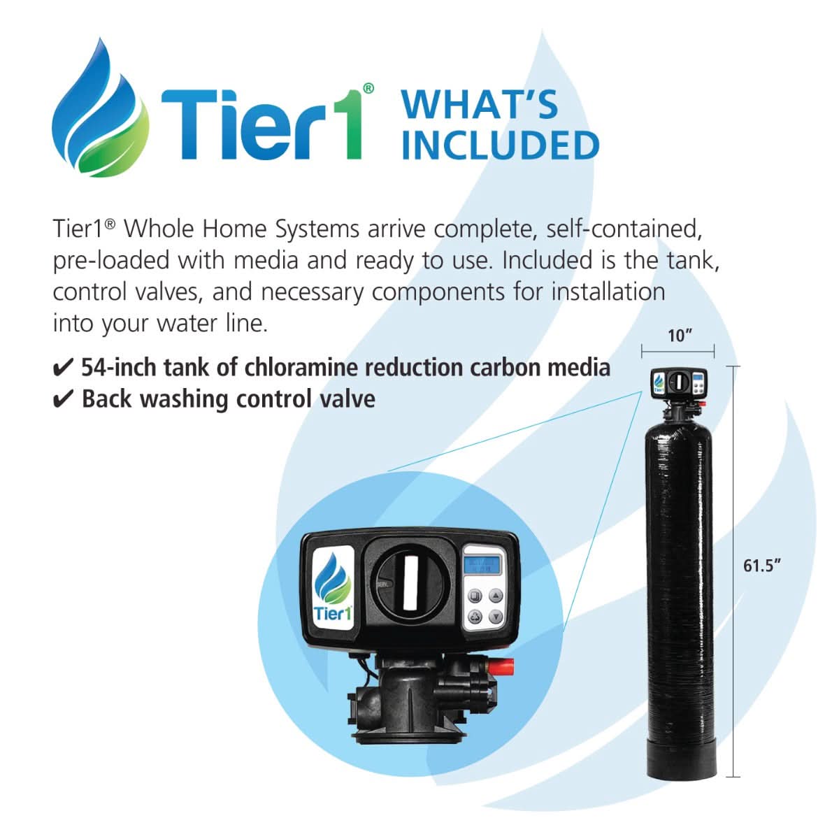 Tier1 Precision Whole House Water Filtration System