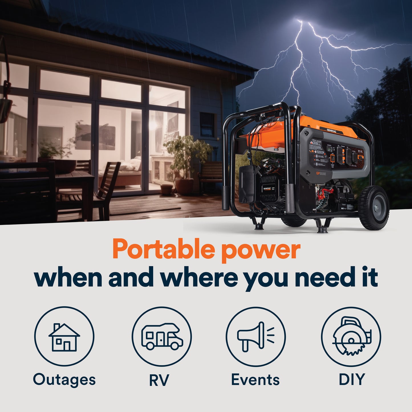 GP Series 5500-watt COSENSE® 50ST Portable Generator