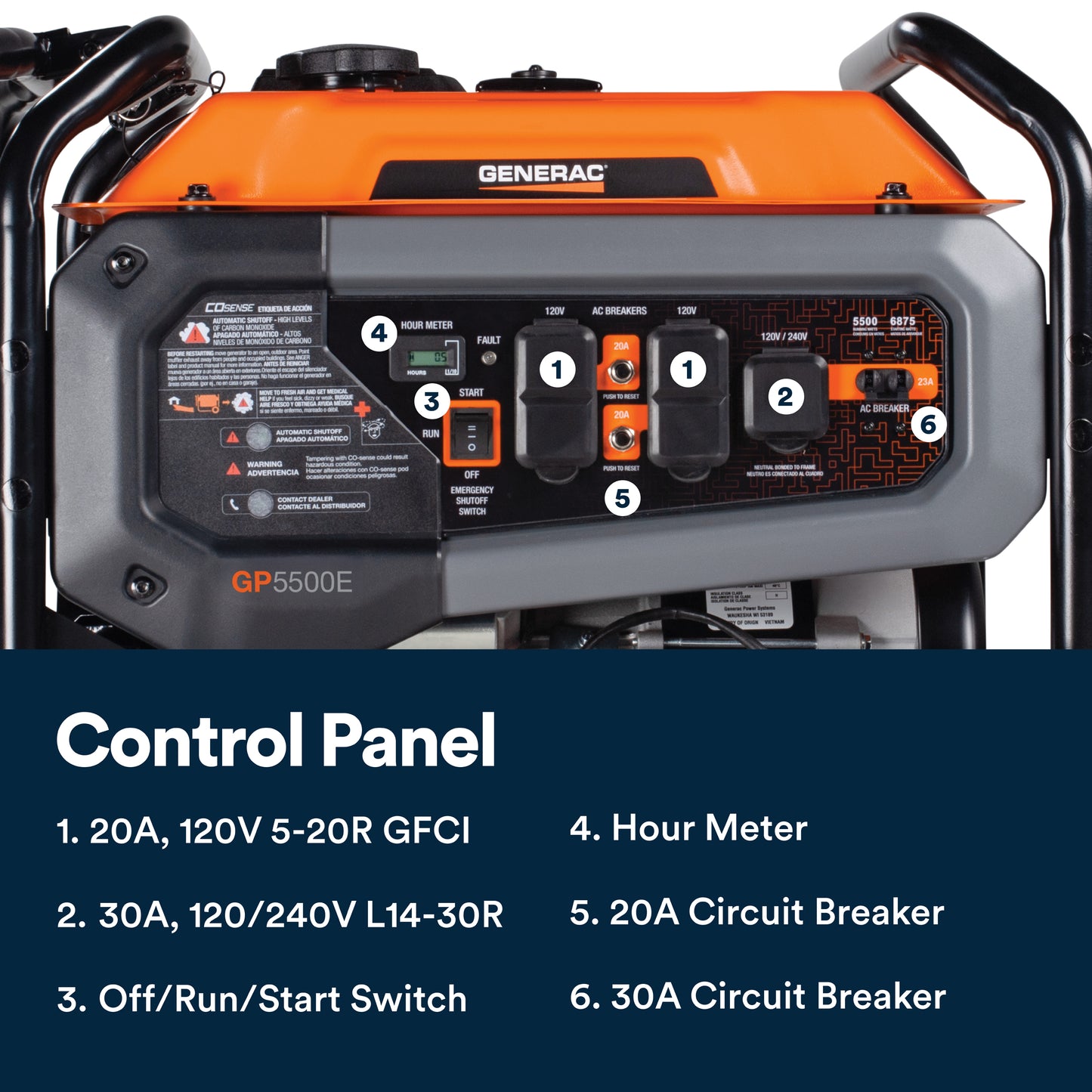 GP Series 5500-watt COSENSE® 50ST Portable Generator
