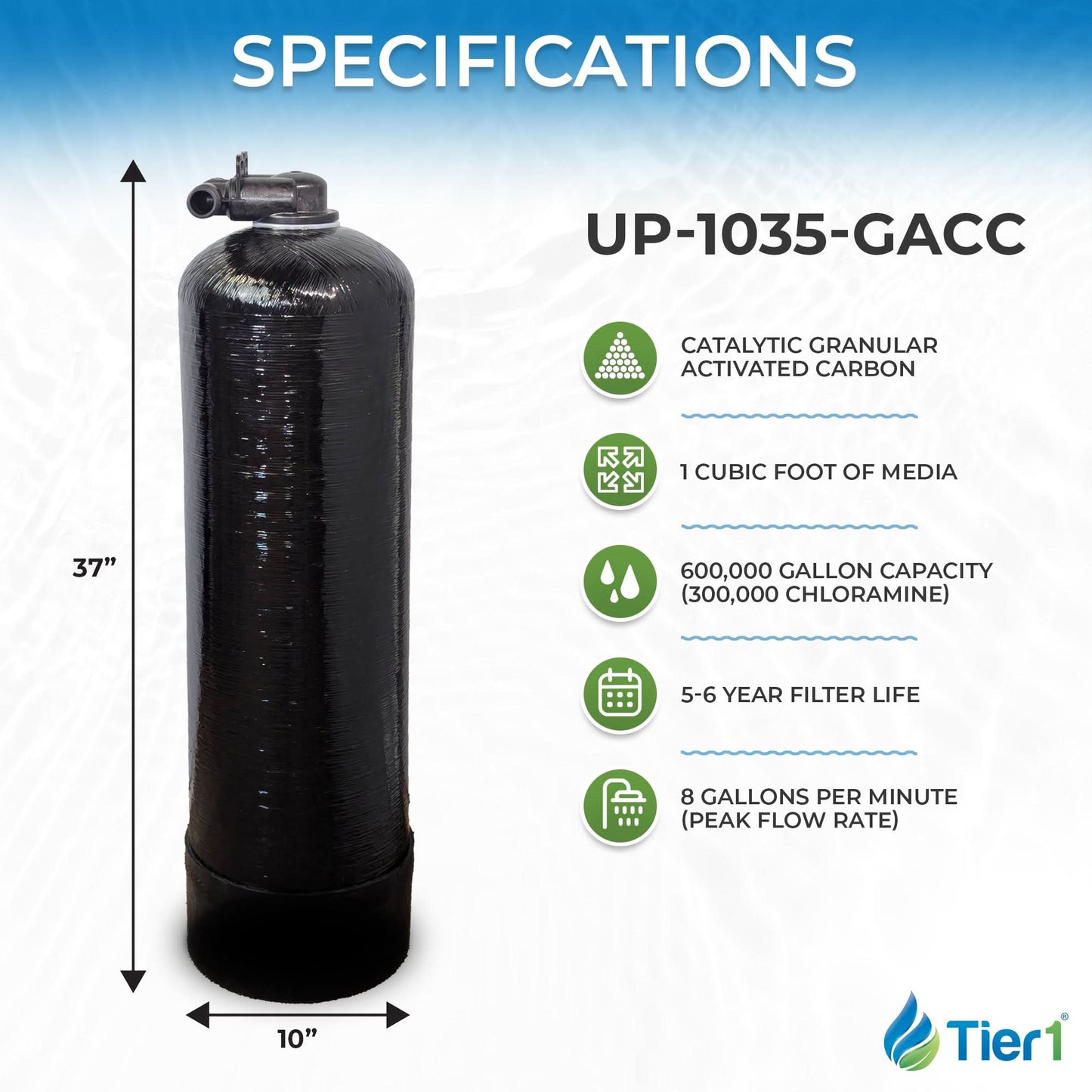 Tier1 Salt-Free Conditioner Bundle with Chloramine Filtration - 600,000 Gallon Chloramine Filtration