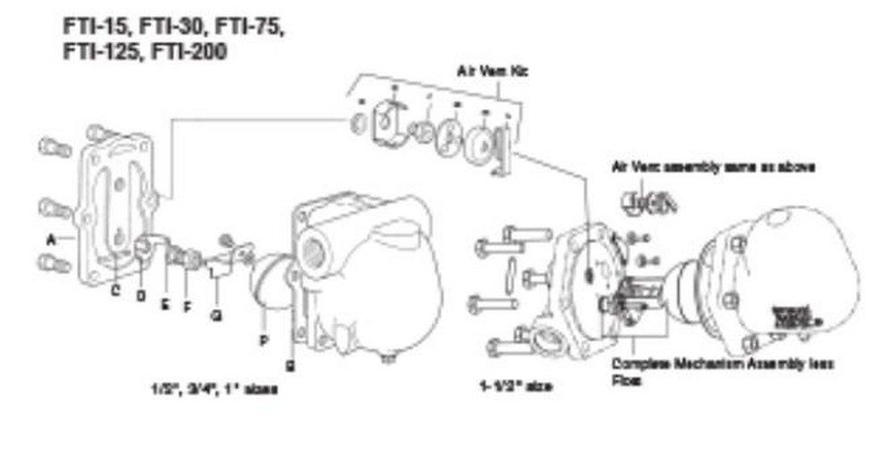 1/2", 3/4", 1" FTI-15 Float & Thermostatic Steam Trap Gasket Kit, (Set of 3), B E