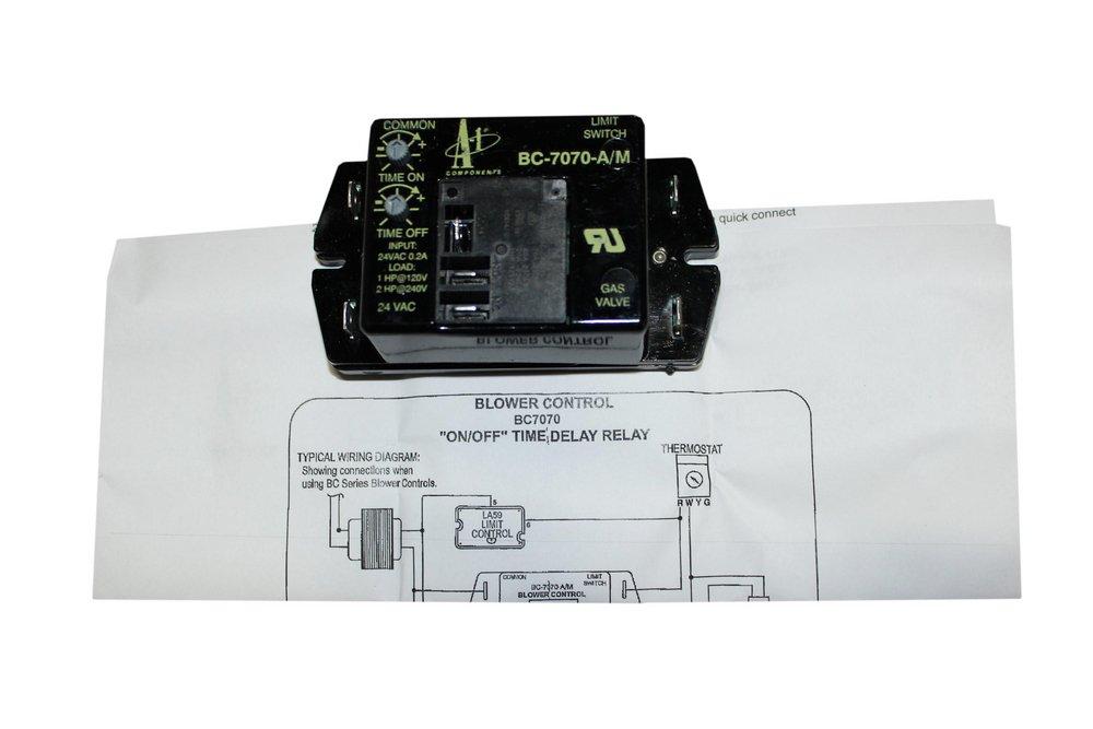 867.769050, 867.769051, NLBU100AH01 and NLCU050AF01 24V 2 in. HVAC Fan Control