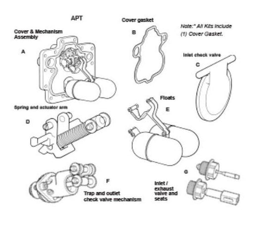 APT14 Automatic Pump Trap Cover & Mechanism Assembly, A
