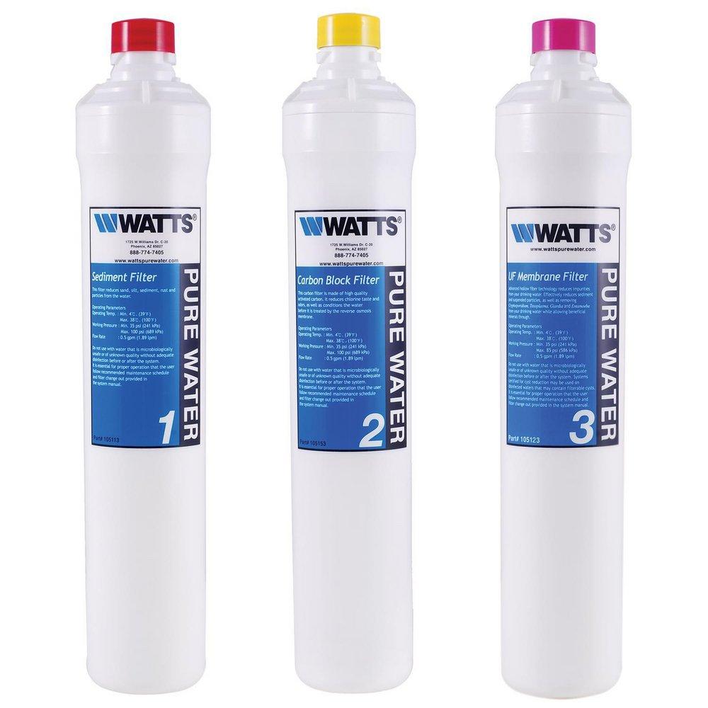 Watts Kwik-Change™ Water Filtration System for Residential (Pack of 3)