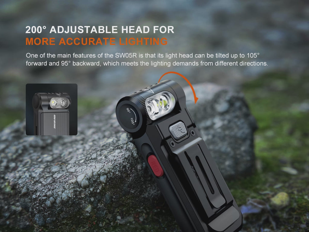 Fenix SW05R-RED Clip On Flashlight with Red Light