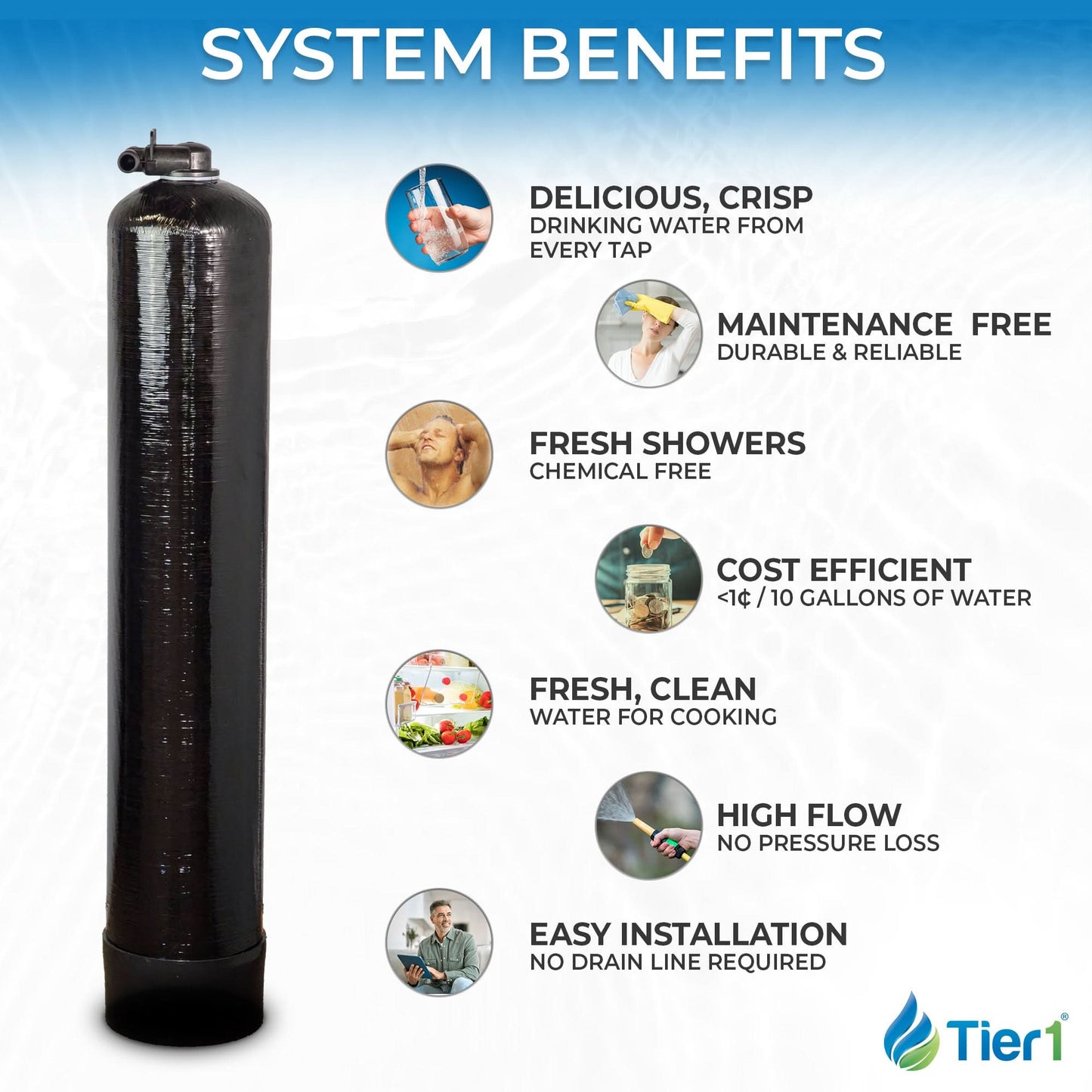 Tier1 Salt-Free Conditioner Bundle with Chloramine Filtration - 600,000 Gallon Chloramine Filtration