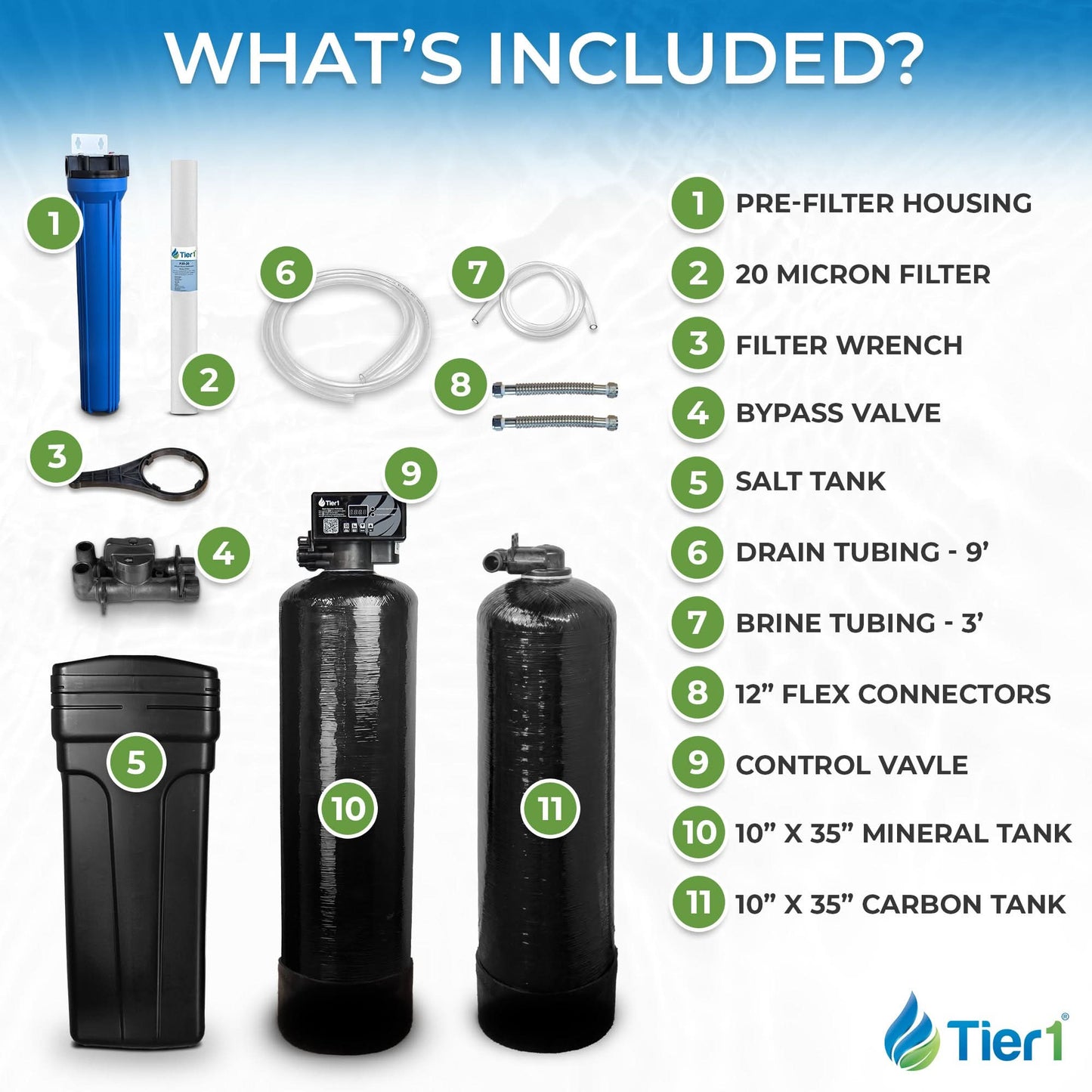 Tier1 32,000 Grain Water Softener & Chlorine Reduction Bundle