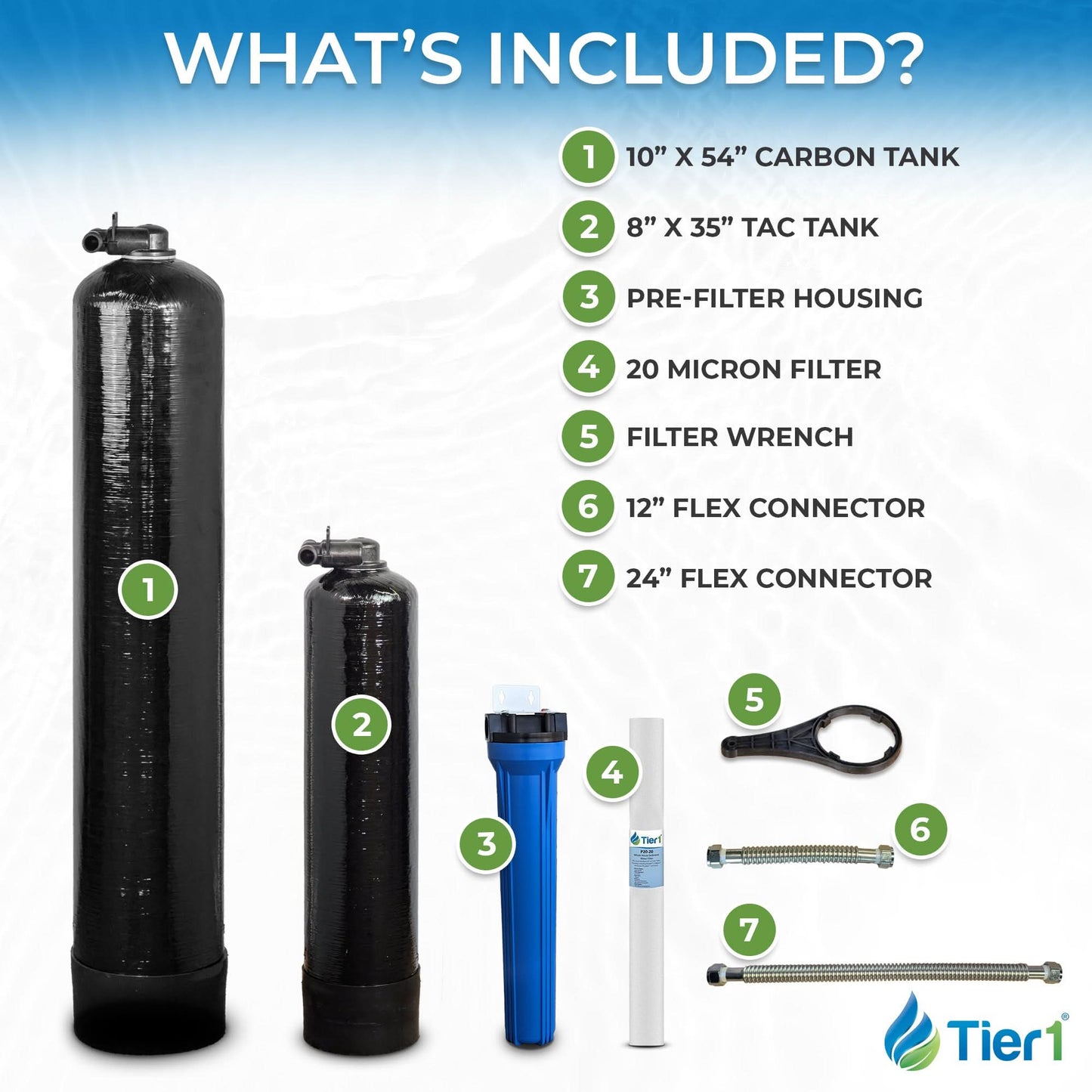 Tier1 Salt-Free Conditioner Bundle with Chlorine Filtration