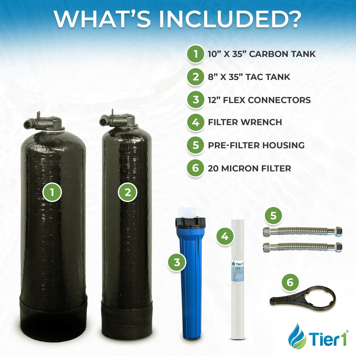 Tier1 Salt-Free Conditioner Bundle with Chlorine Filtration