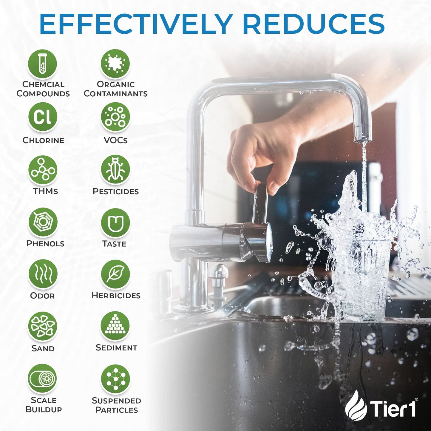 Tier1 Salt-Free Conditioner Bundle with Chlorine Filtration