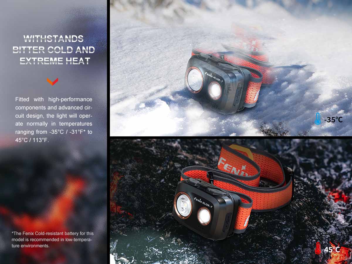 Fenix HL32R-T Rechargeable Headlamp