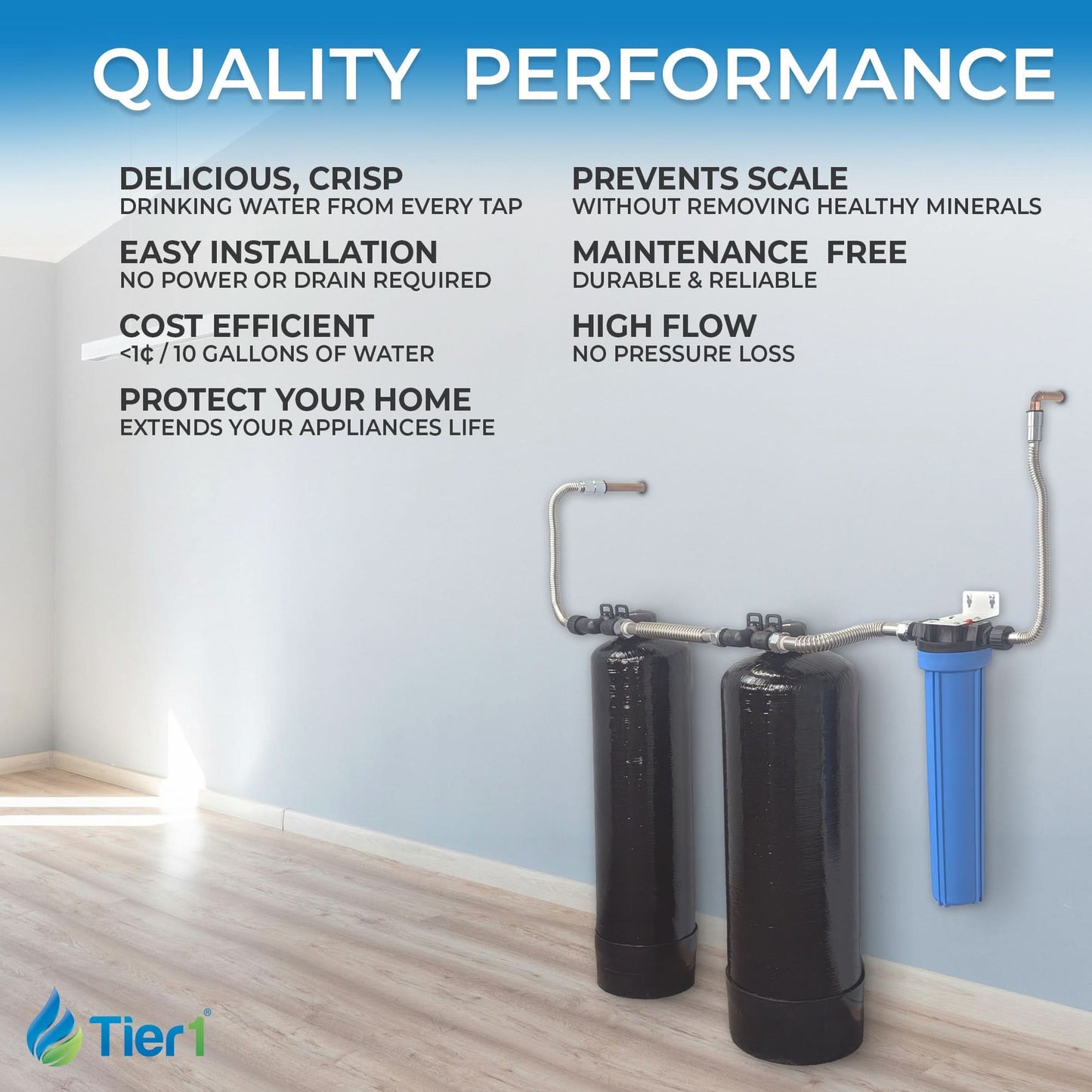 Tier1 Salt-Free Conditioner Bundle with Chlorine Filtration