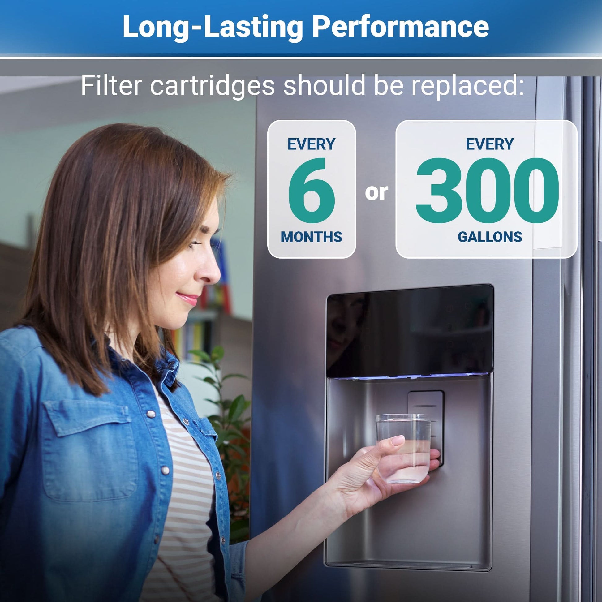 Aqua-Fresh WF425-A Refrigerator Water Filter Replacement for WF3CB