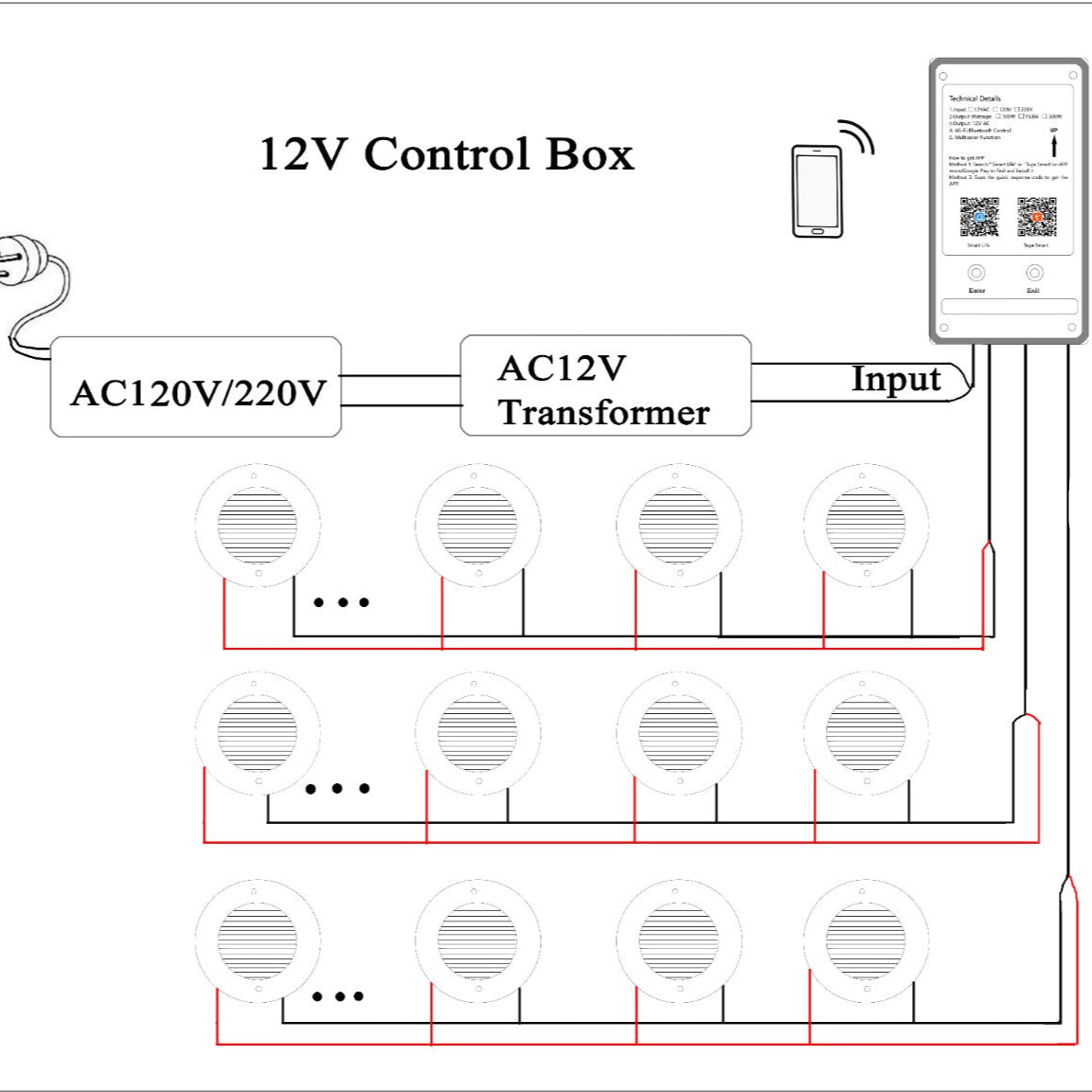 RGBWW Smart Wifi 12v Repeater 300W